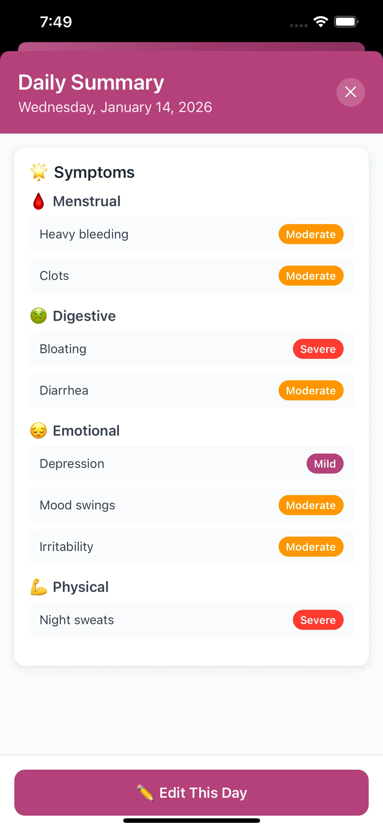 EndoCare calendar visualisation