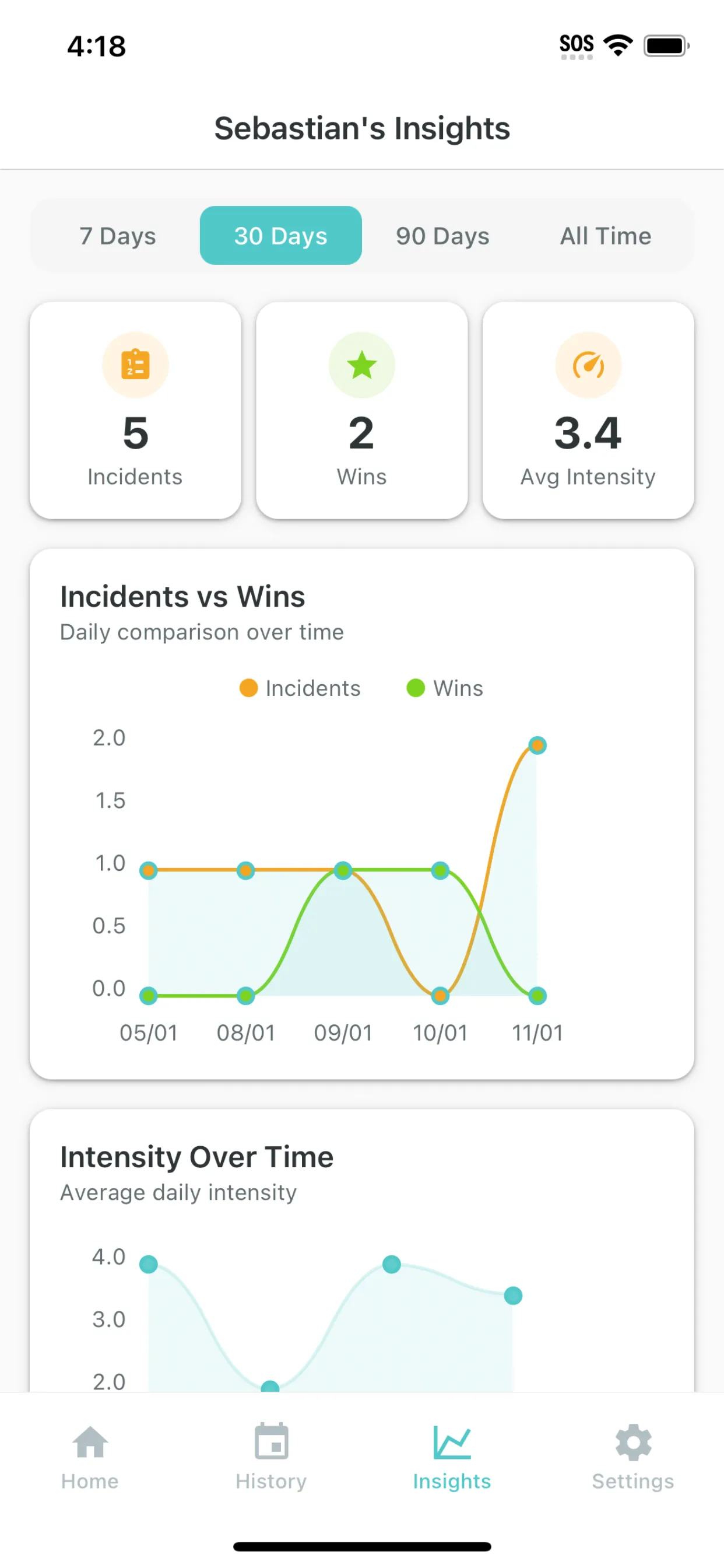 Woven pattern detection overview